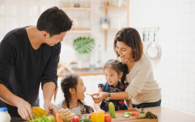 Ellyn Satter’s Division of Responsibility